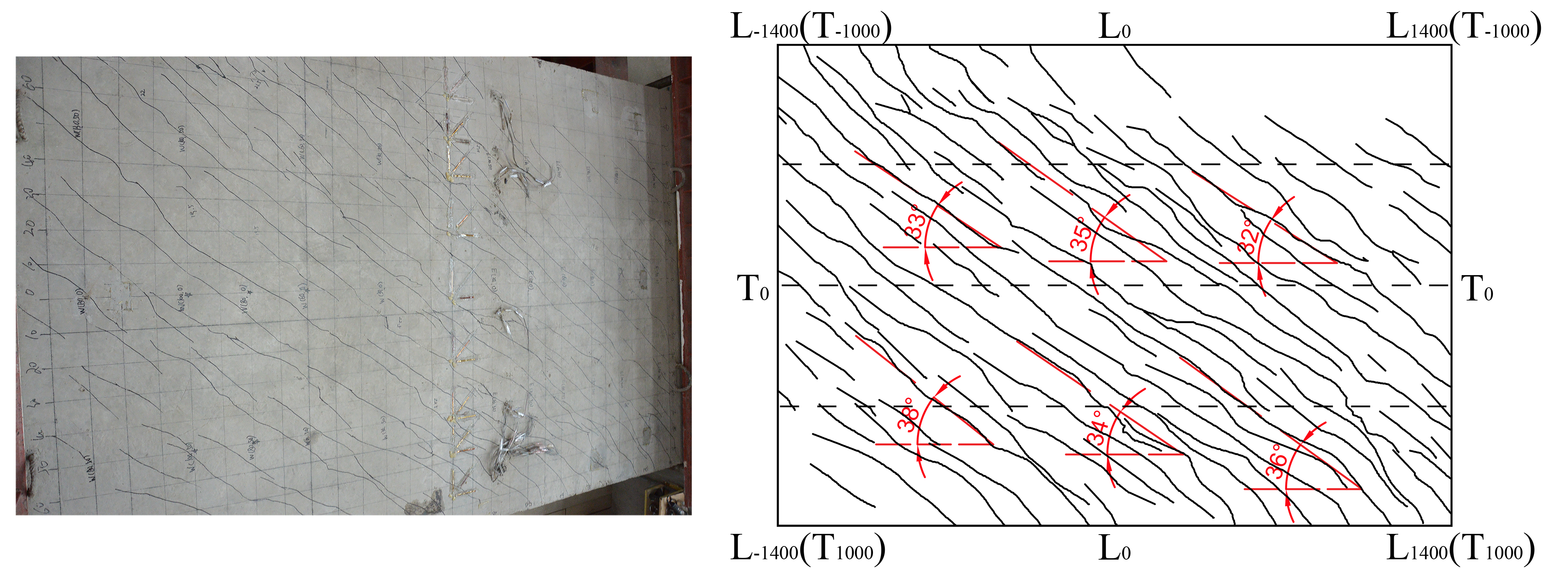 Cracking Pattern of Top Slab.